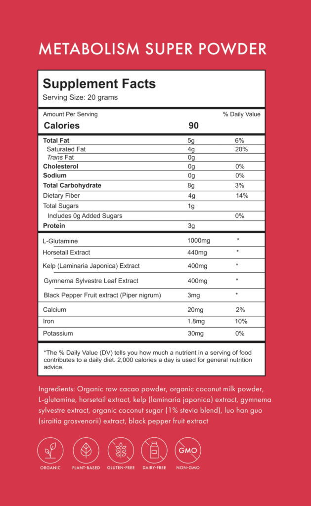 Sakara Metabolism Super Powder Ingredients