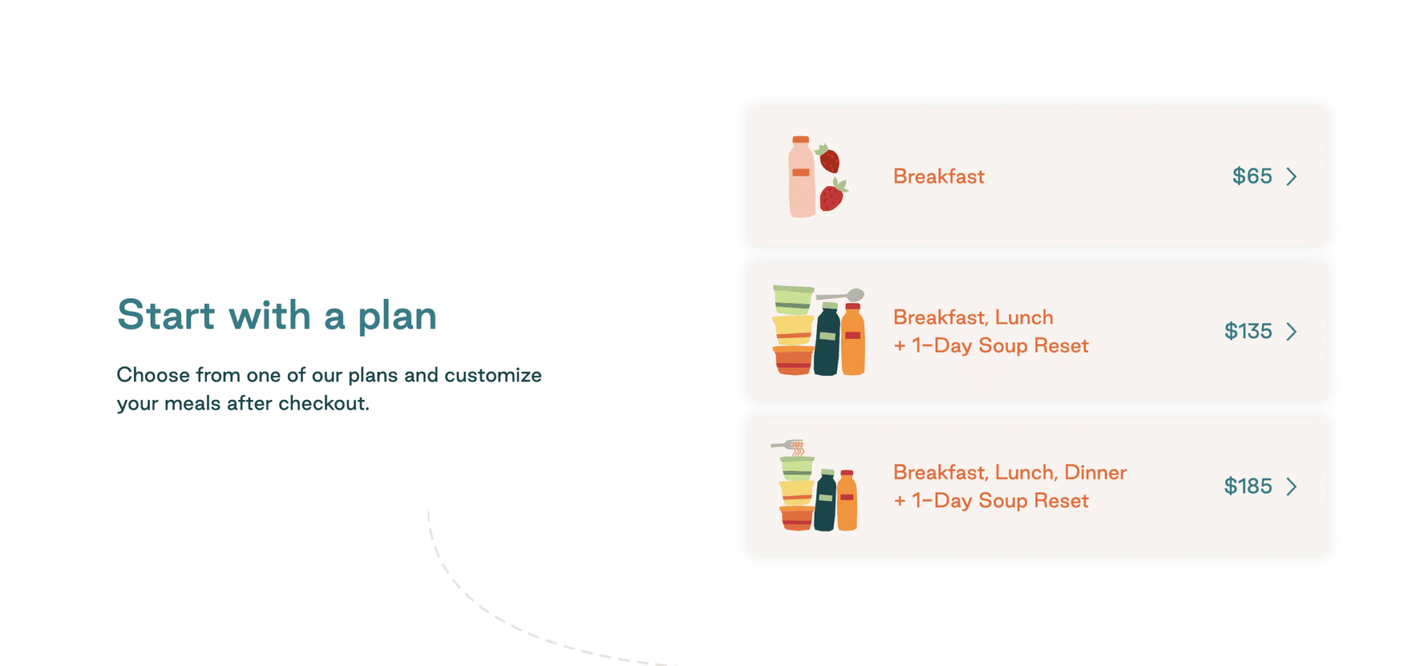 Meals Made Easy 60 Off Splendid Spoon Coupon Carley Schweet